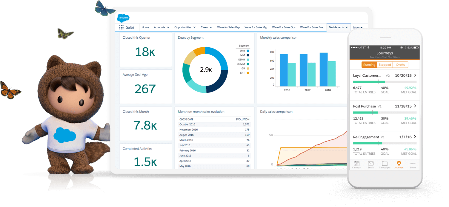 Redur implementa una nueva versión de Salesforce
